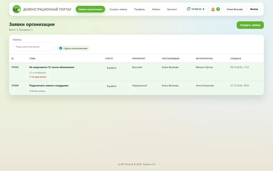Интерфейс руководителя клиентской организации